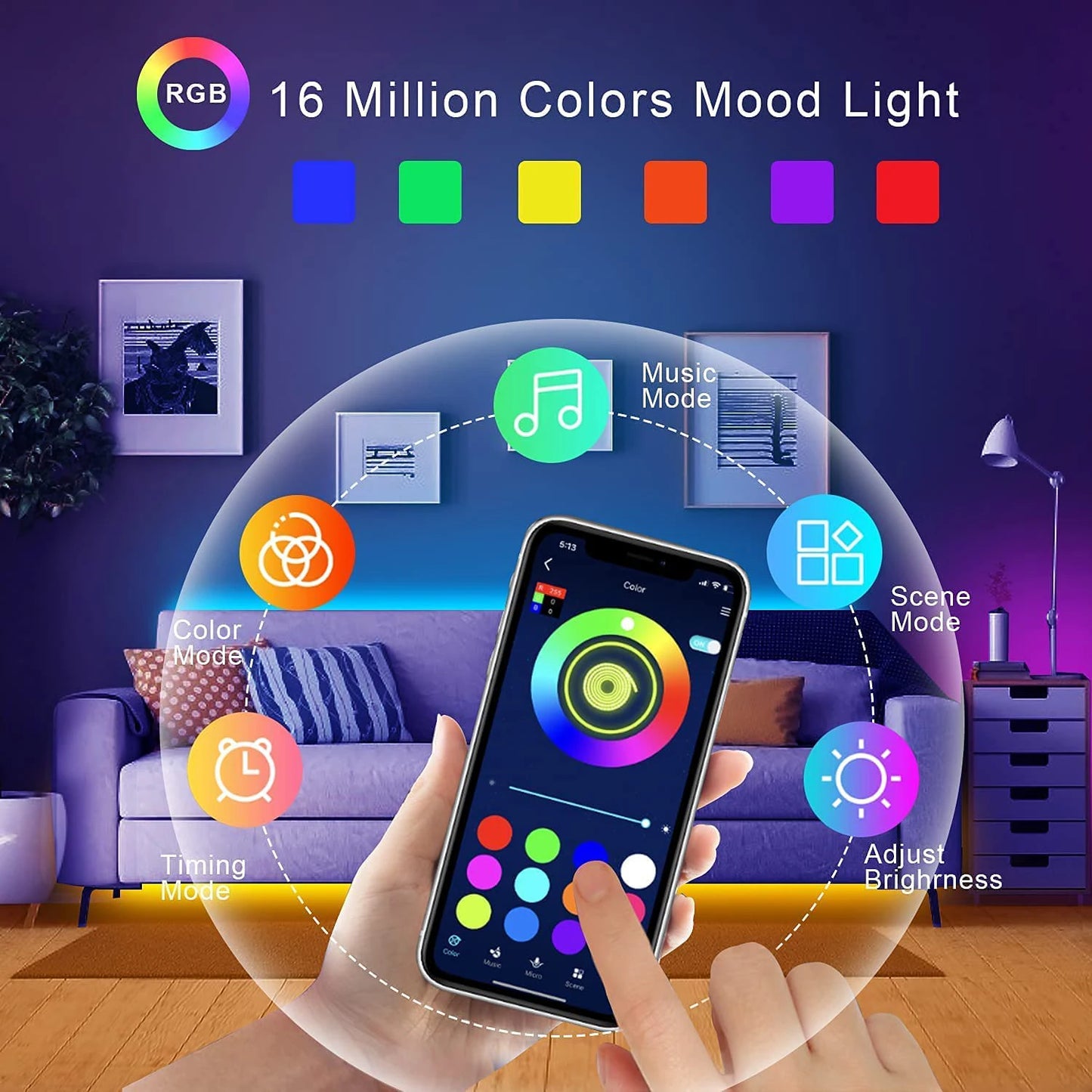 Fita LED RGB Flexível com Controle por App – Iluminação Decorativa