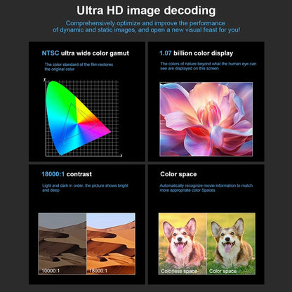 Projetor Portátil para Home Theater – Android 11, 260 ANSI, Resolução 1280×720p, Suporte a 4K, Bluetooth 5.0.